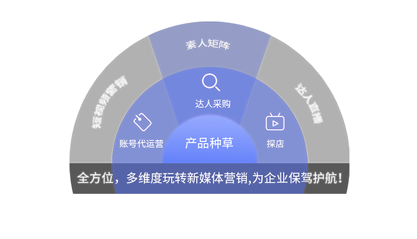 普洱红姐公司